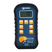 Preview: Wagner Meters ORION 950