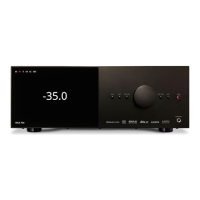 Preview: Anthem AVM 90