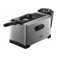 Preview: Russell Hobbs Cook@Home RHDF320