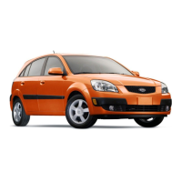 Preview: Kia RIO 2005