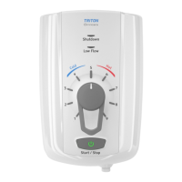 Preview: Triton Omnicare
