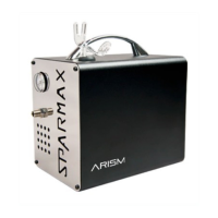 Preview: Sparmax ARISM