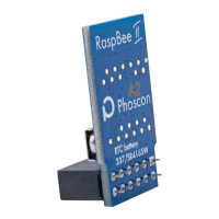 Preview: dresden elektronik RaspBee II