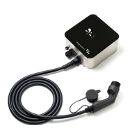 Preview: Juice CHARGER me