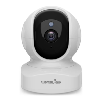 Preview: Wansview Q5