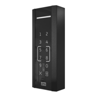 Preview: 2N Access Unit M