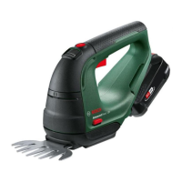 Preview: Bosch AdvancedShear 18V-10