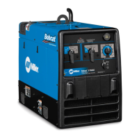 Preview: Miller Bobcat 3 Phase