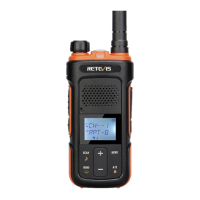 Preview: Retevis RB27