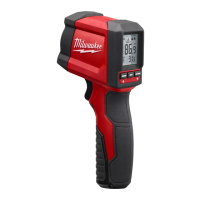 Preview: Milwaukee Temp-Guns 2267-20