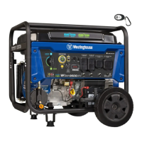 Preview: Westinghouse WGen9500DFc