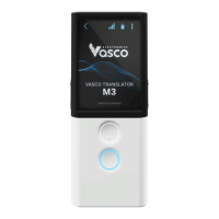 Preview: Vasco M3
