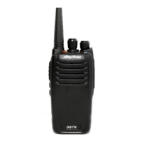 Preview: AnyTone DMR AT-D878U