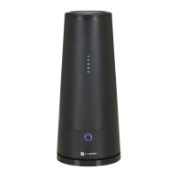 Preview: Guardian GG3000