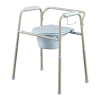 Preview: Medline Microban BEDSIDE TOILET