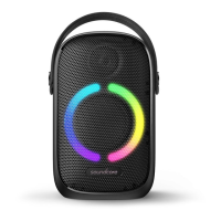 Preview: Anker Soundcore Rave Neo