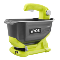 Preview: Ryobi P2402