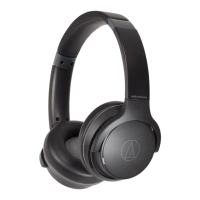 Preview: Audio Technica ATH-S220BT