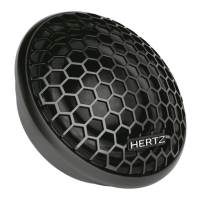 Preview: Hertz Cento C 26