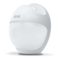 Preview: Elvie Curve
