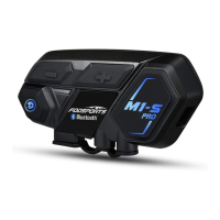 Preview: FODSPORTS M1-S PRO