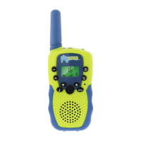 Preview: iTOUCH Playzoom Walkie Talkies