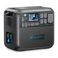 Preview: Bluetti AC200MAX