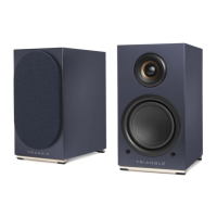Preview: TriangleTube AIO TWIN