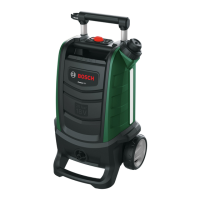 Preview: Bosch Fontus 18V