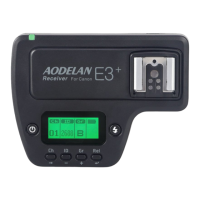 Preview: AODELAN E3+