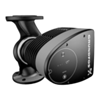 Preview: Grundfos 50 F Series