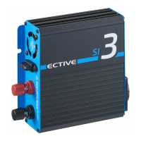 Preview: ECTIVE SI Series