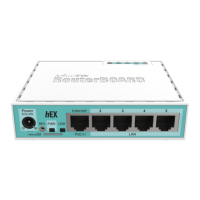 Preview: MikroTik hEX
