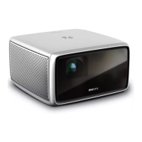Preview: Philips Screeneo S4