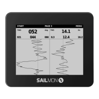 Preview: Sailmon MAX