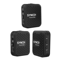 Preview: Synco G1(A2)