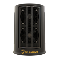 Preview: Bigassfans COOL-SPACE 200