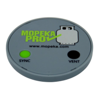Preview: MOPEKA Pro Sensor
