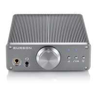 Preview: Burson Funk