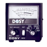 Preview: Dosy PM-1000