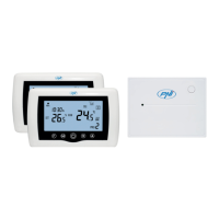 Preview: PNI CT400
