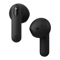 Preview: Niceboy HIVE BEANS