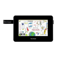 Preview: ViewSonic ViewBoard ID710