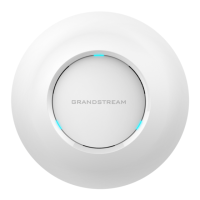 Preview: Grandstream Networks GWN7660