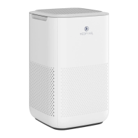 Preview: Medify Air MA-15