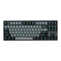 Preview: Dareu A87 Series