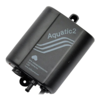 Preview: A2Z Ozone Aquatic 2