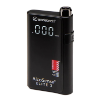 Preview: AlcoSense Elite 3