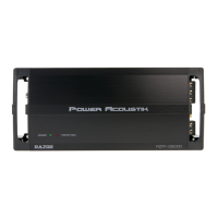 Preview: Power Acoustik RAZOR RZR1-2500D