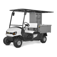 Preview: Cushman REFRESHER